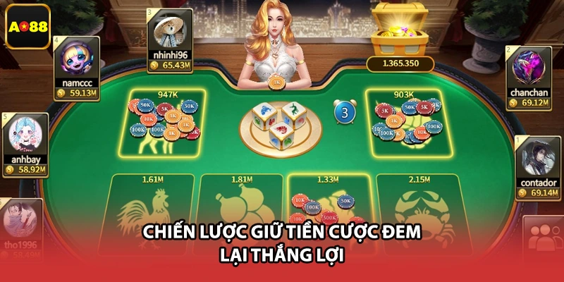Chiến lược giữ tiền cược đem lại thắng lợi