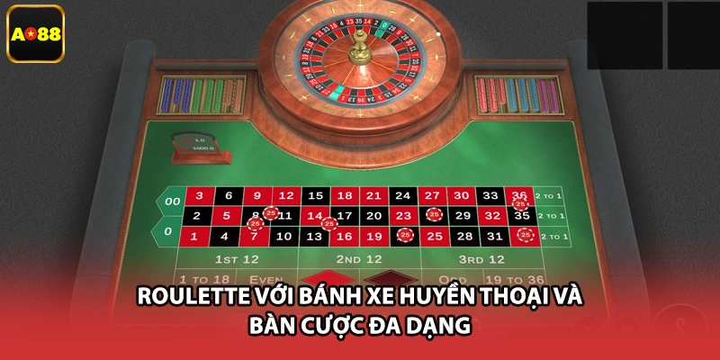 Roulette với bánh xe huyền thoại và bàn cược đa dạng